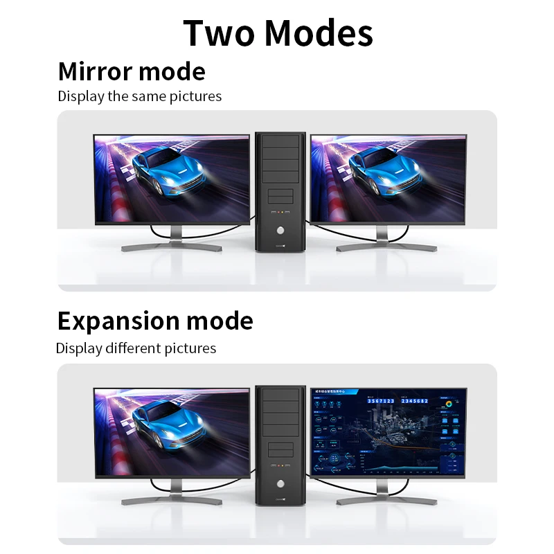 High Speed DVI Cable Male to M - Esports Gaming Bundle review and price
