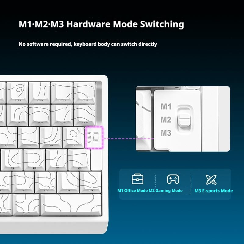 Furycube M35he Wired Magnetic  - Esports Gaming Zone review and price