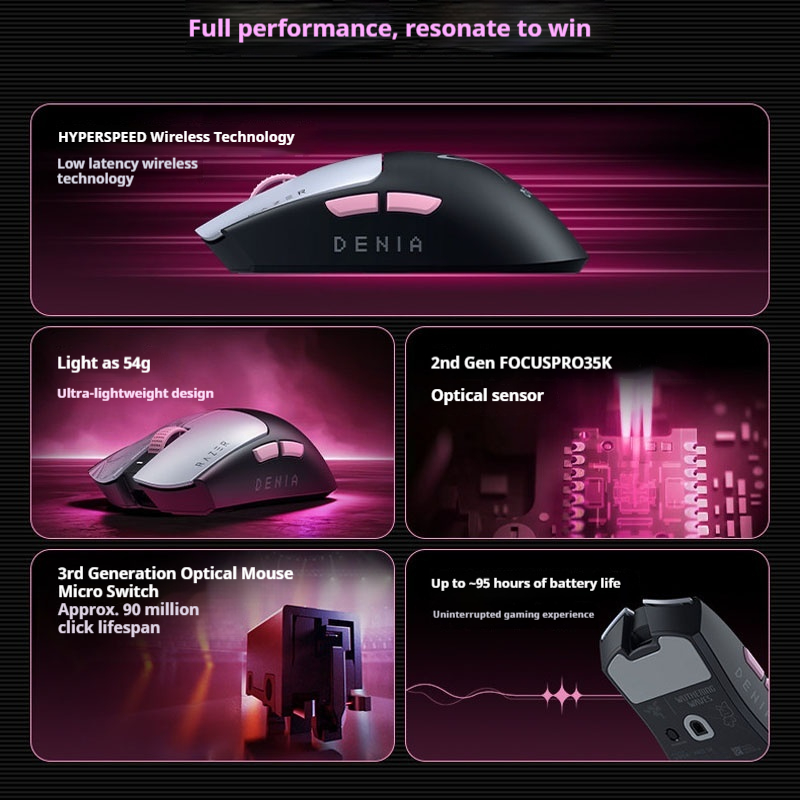 Razer Viper V3 Pro SE x Wuther - Esports Gaming Brands review and price