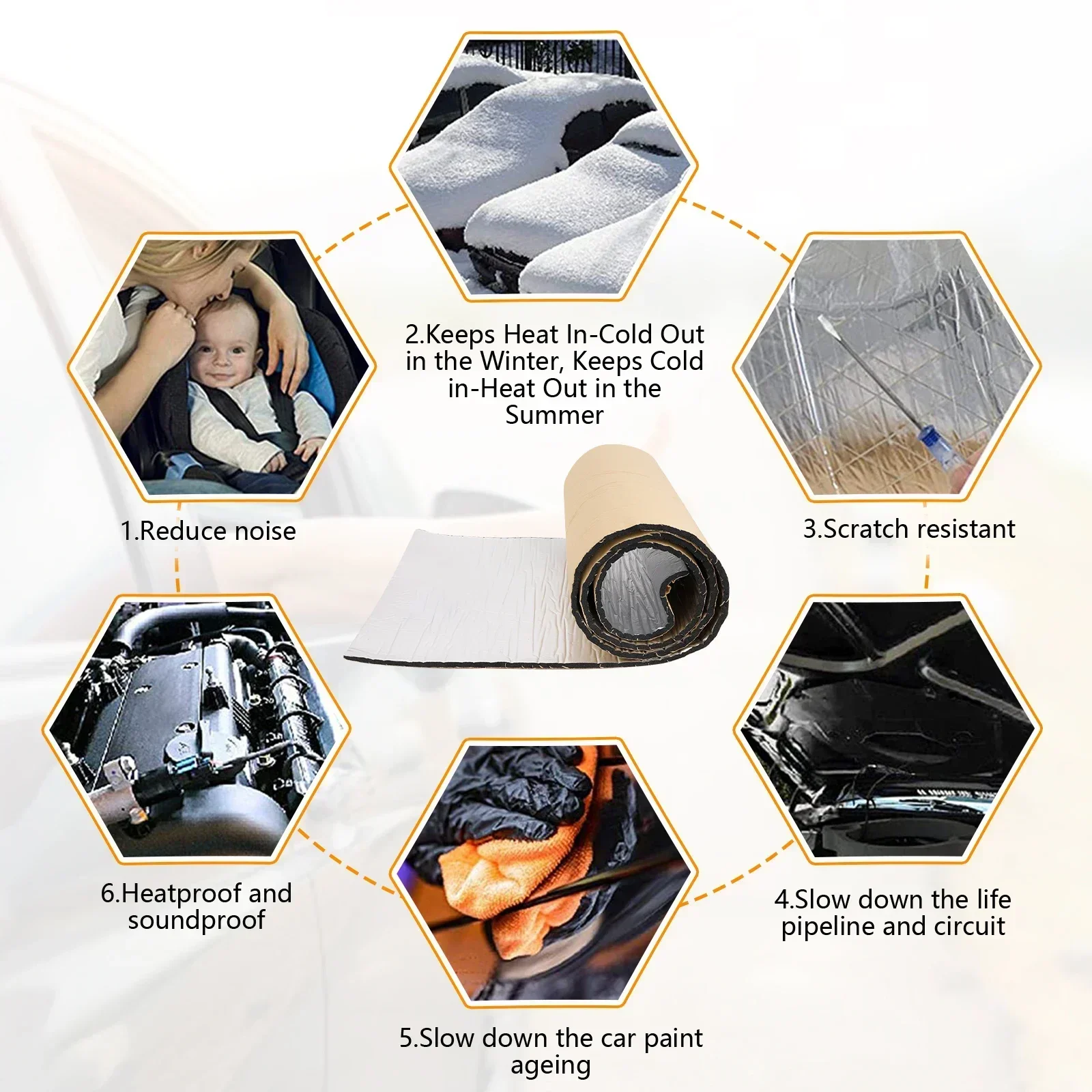 2000*500/250*400mm 5/10mm Car  - Sound Dampening Foam review and price