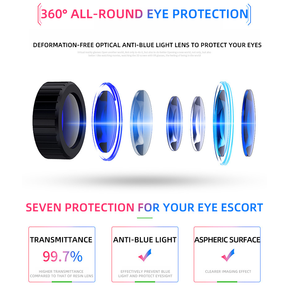 Virtual Reality Helmet VR Glas - Esports Gaming Bundle review and price