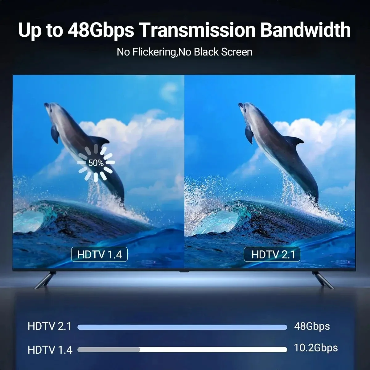 8K UHD Type-C to HDTV Cable wi - Esports Gaming Bundle review and price