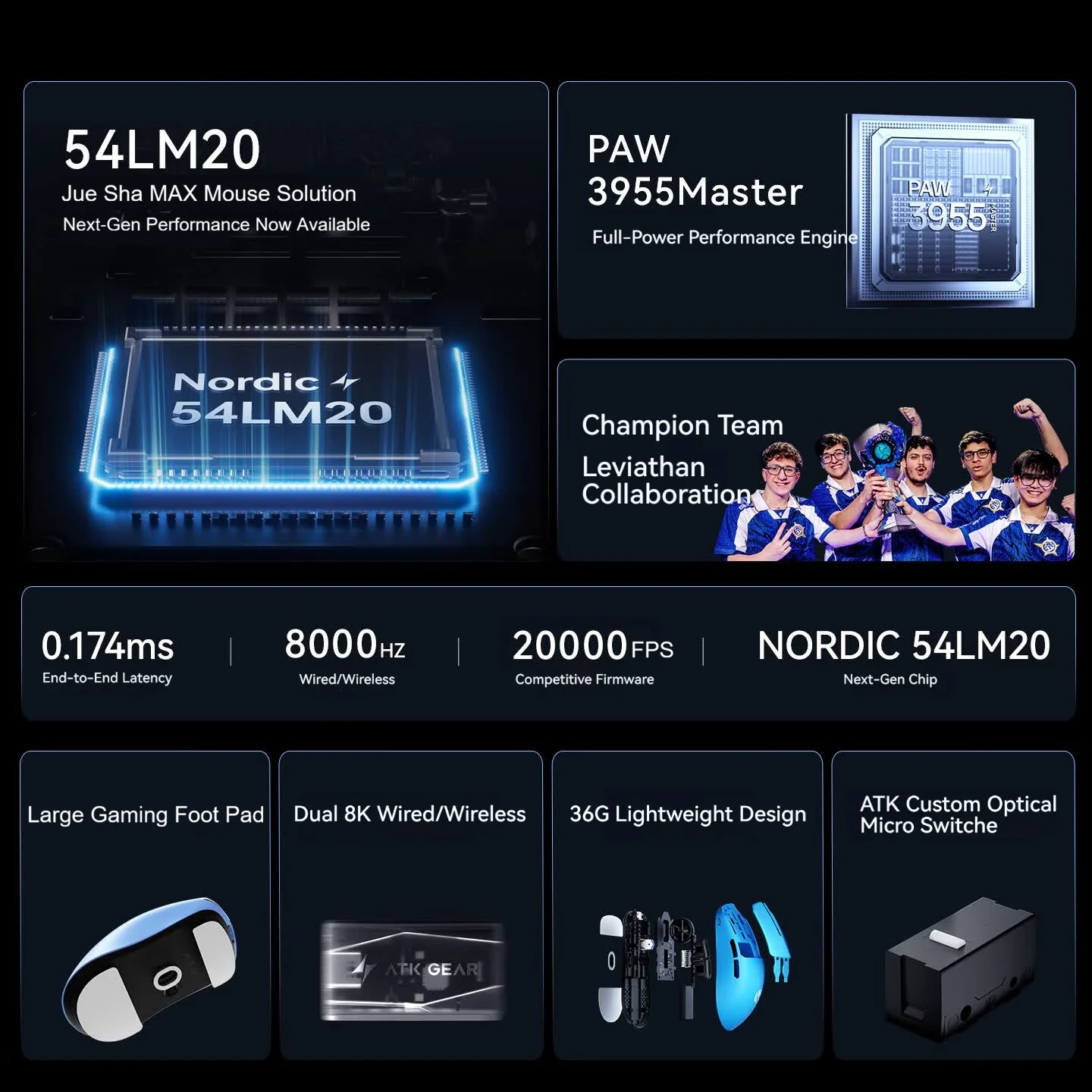 ATK F1 V3 Ultimate 8K Wireless - Esports Gaming Brands review and price