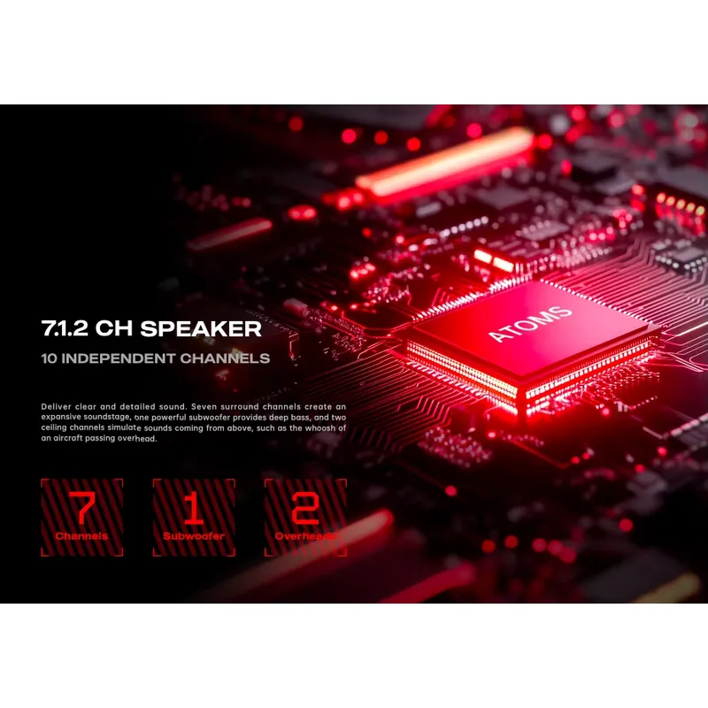 2026 New, High Quality COLO GC - Esports & Gaming Optics Gmbh review and price