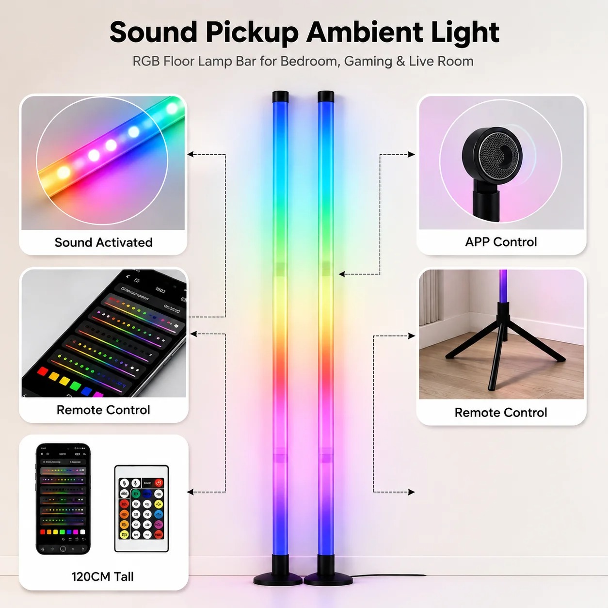 2PCS 120CM RGB Floor Lamp, Sou - Esports & Gaming Optics Gmbh review and price